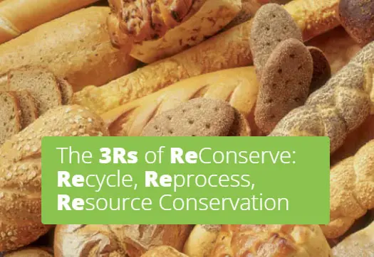 The 3Rs of ReConserve: Recycle, Reprrocess, Resource Conservation